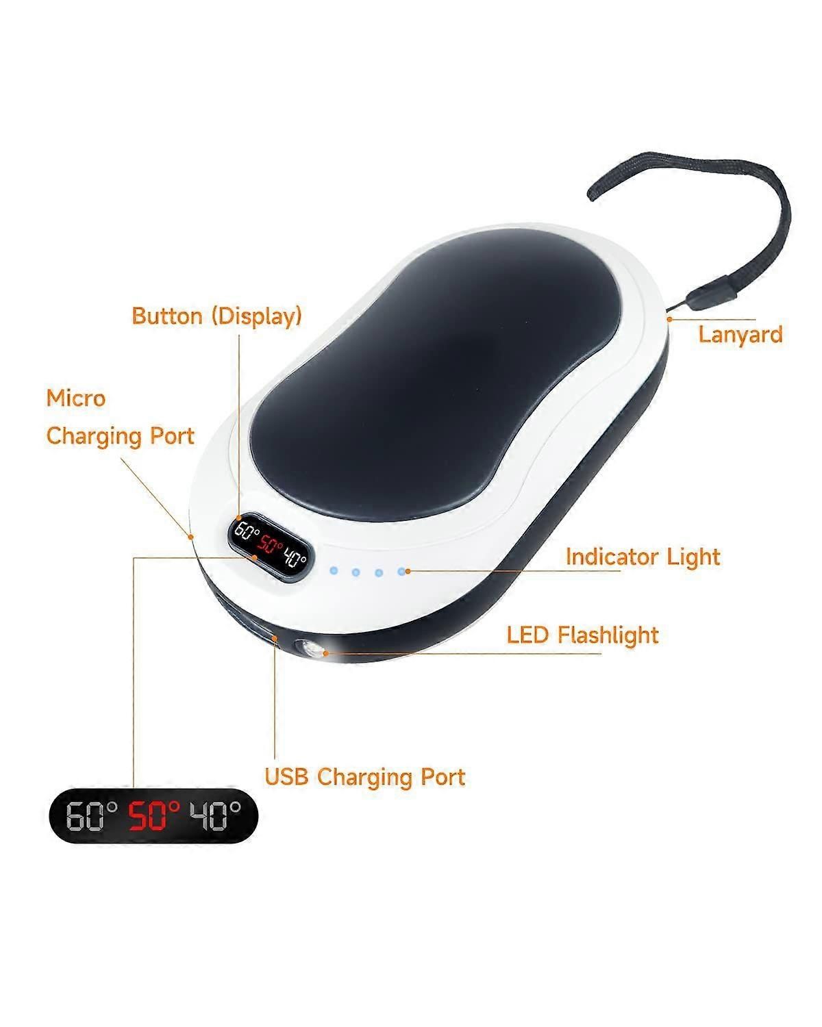 10000mAh Hand Warmer & Power Bank – 2-Sided Heating USB Rechargeable