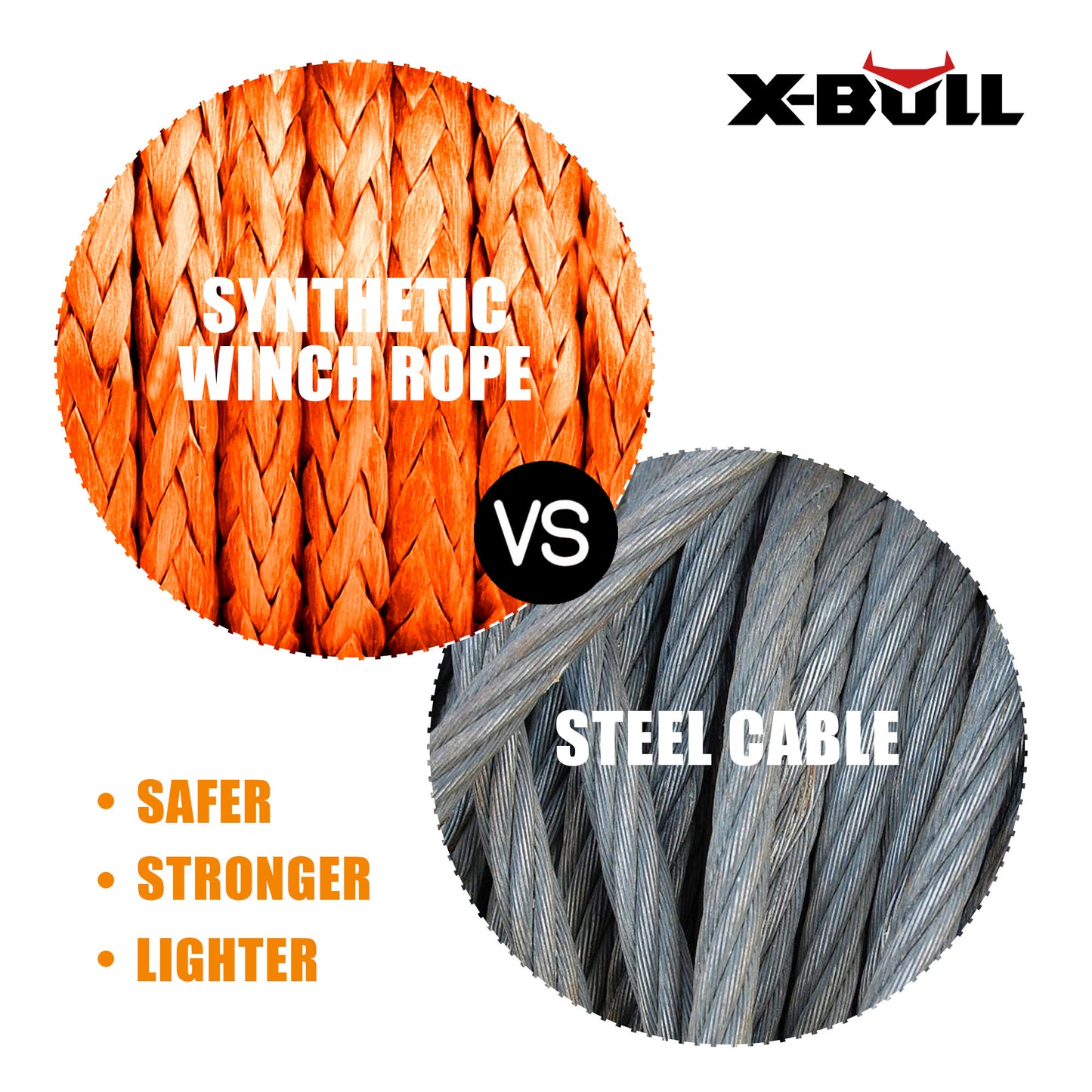 X-BULL Dyneema Winch Rope 5.5mm × 13m