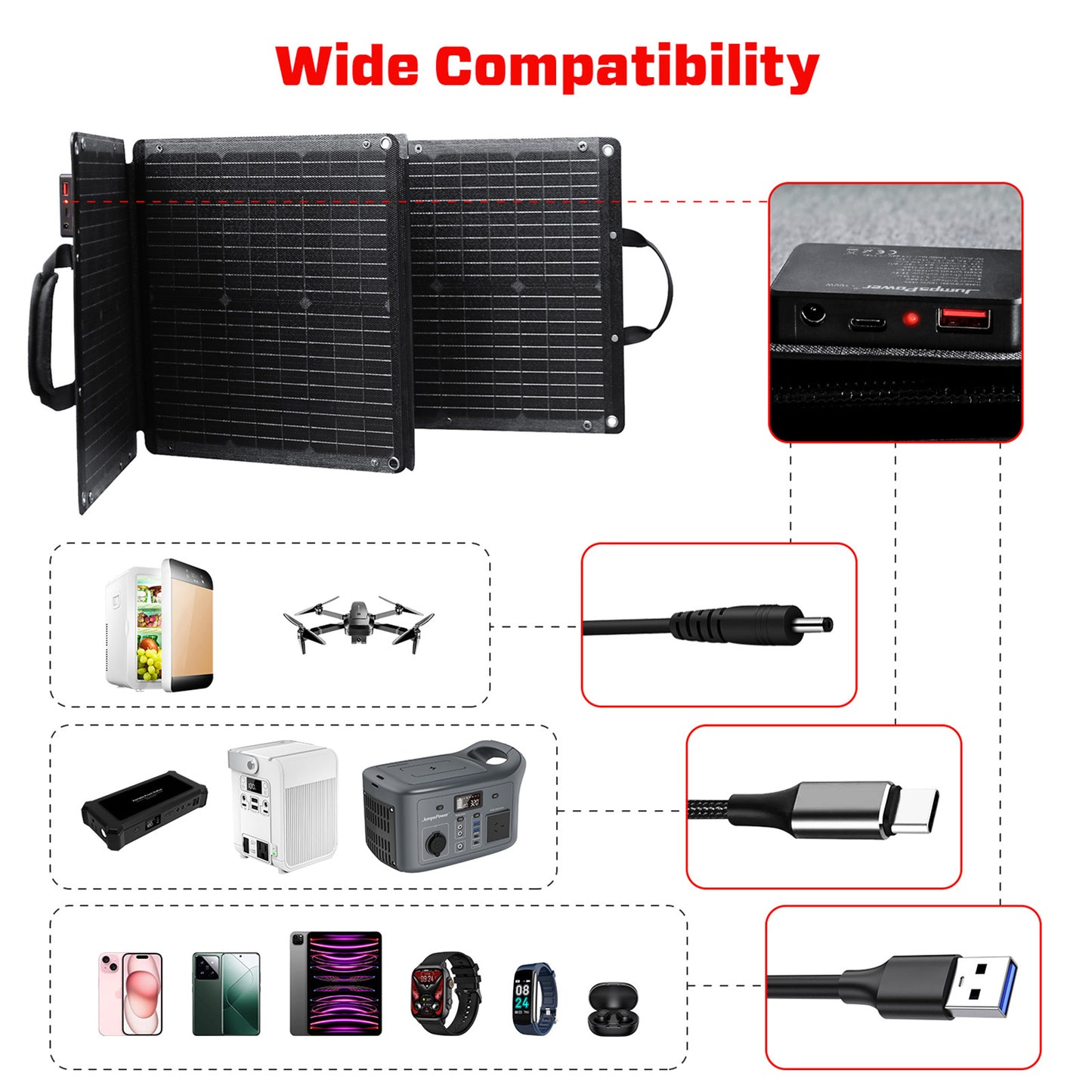 JumpsPower 100W Foldable Solar Panel – Portable Power for Off-Grid Adventures
