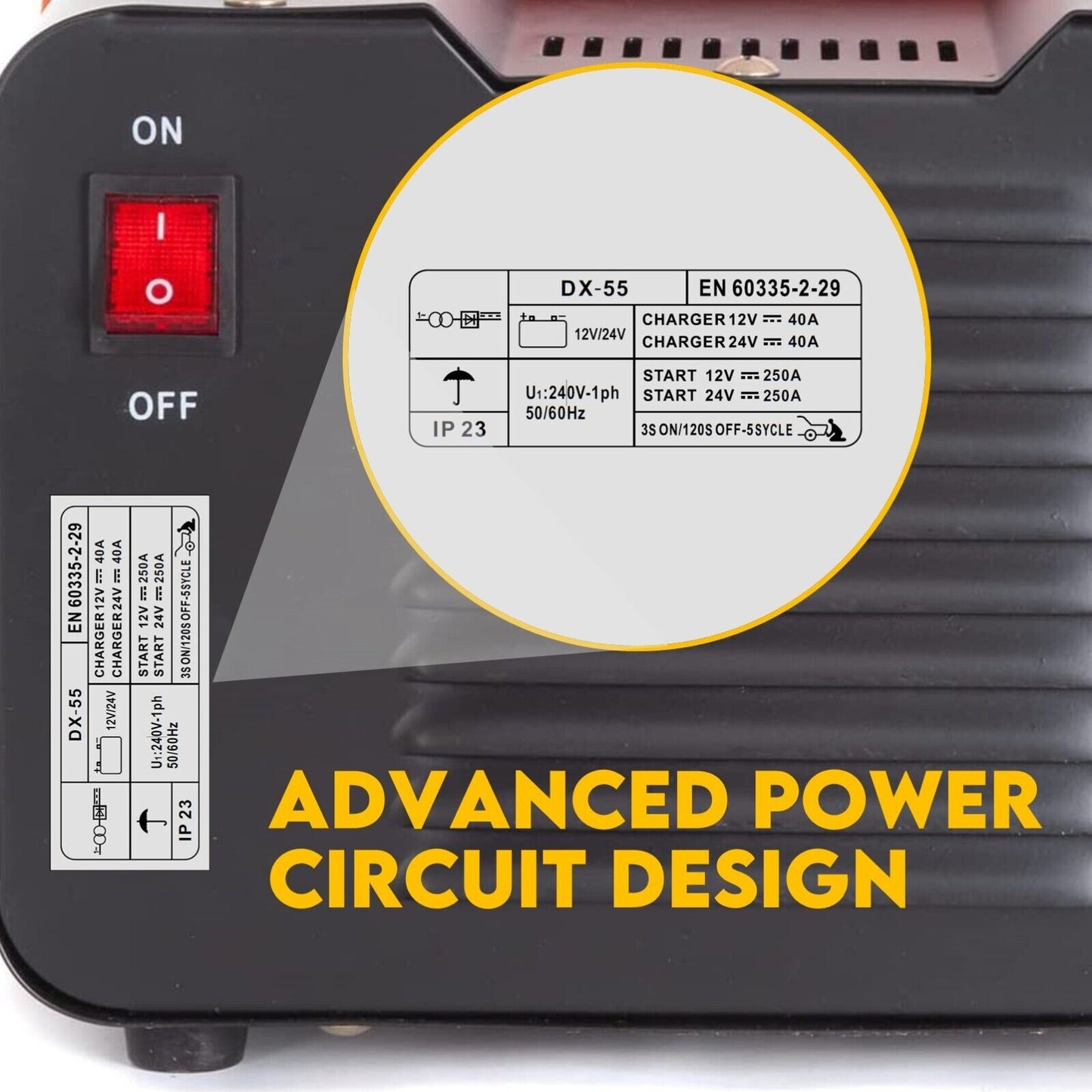 2-in-1 Car Battery Charger & Jump Starter 12V/24V 40A